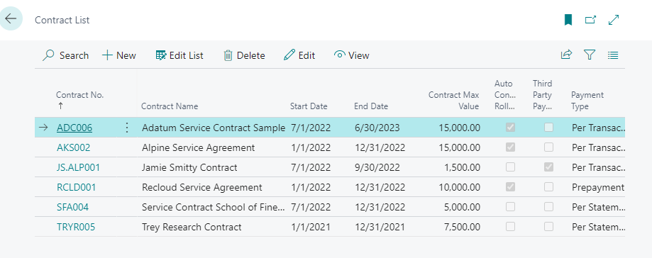 1.-Contract-List